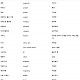 필리핀 유용한 따갈로그 정리